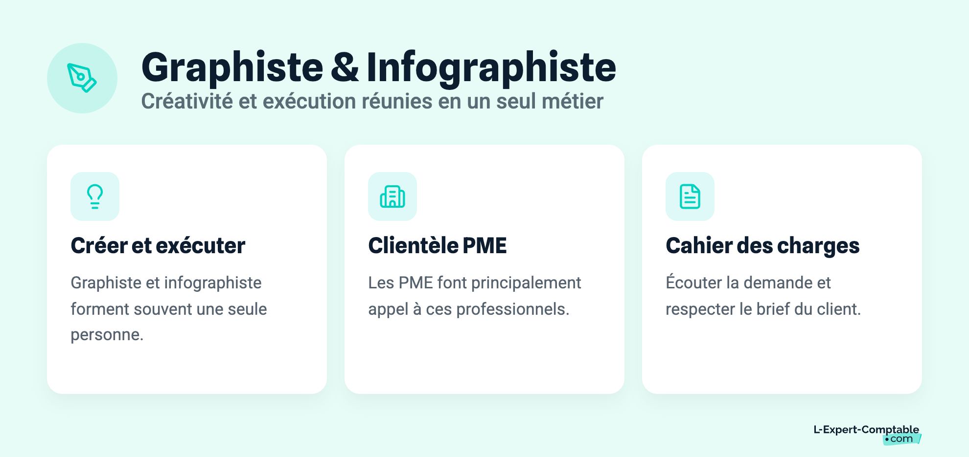 Graphiste & Infographiste